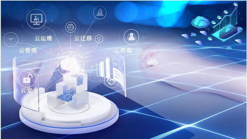 青蓮網(wǎng)絡(luò)榮膺中國(guó)云計(jì)算500強(qiáng)，以全棧云服務(wù)能力賦能數(shù)字新生態(tài)構(gòu)建